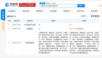 曹操出行子公司擴(kuò)展經(jīng)營(yíng)版圖，新增住房租賃業(yè)務(wù)引關(guān)注