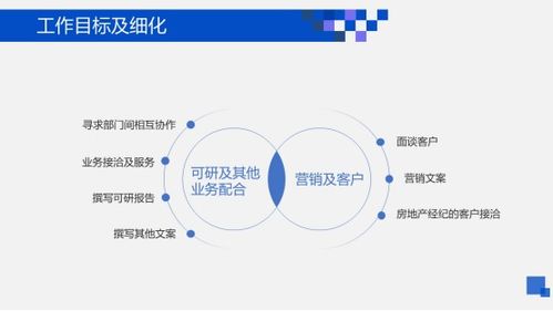 如何設(shè)計(jì)PPT標(biāo)題更有范 掌握這4種方法就夠了（禮儀服務(wù)專題）